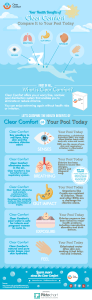 Chlorine & Your Health