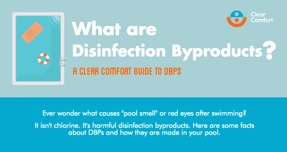What are disinfection byproducts? Infographic