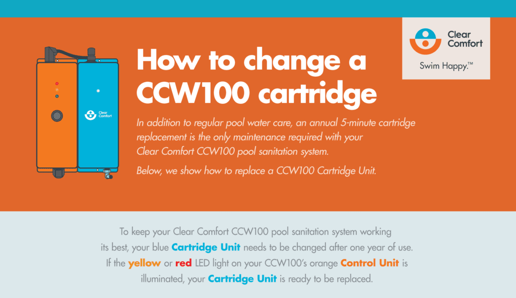 How to change a Clear Comfort CCW100 cartridge [Infographic] | Clear Comfort Maintenance