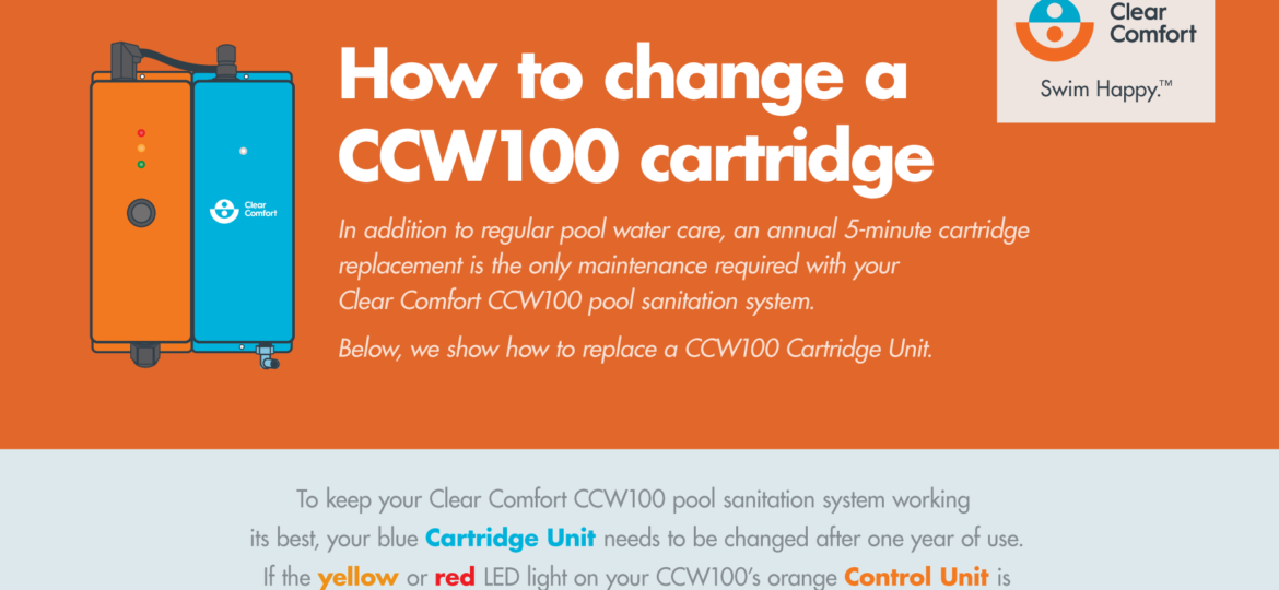 How to change a Clear Comfort CCW100 cartridge [Infographic] | Clear Comfort Maintenance