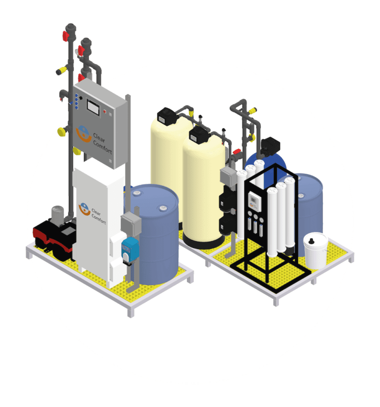 CCW2800 AOPDriven DO™ Water Treatment For CEA Clear Comfort