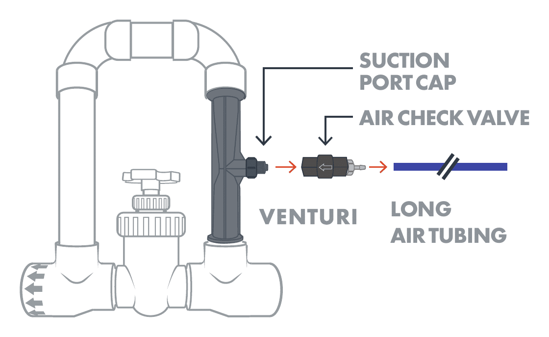 Removing the old air check valve and long air tubing from the Venturi suction port cap
