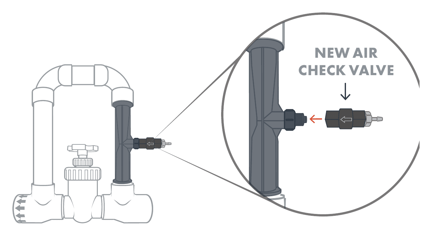 Threading the new black air check valve onto the manifold's Venturi suction port cap